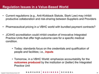 25Copyright © Harvard Business School, 2017
Regulation Issues in a Value-Based World
• Current regulations (e.g., Anti-Kickback Statute, Stark Law) may inhibit
productive collaboration and risk-sharing between Suppliers and Providers
• Pharmaceutical pricing in a VBHC world with bundled payment contracts?
• JCAHO accreditation could inhibit creation of innovative Integrated
Practice Units that offer high-outcome care for a specific medical
condition.
• Today: standards focus on the credentials and qualification of
people and facilities; i.e., inputs
• Tomorrow, in a VBHC World: emphasize accountability for the
outcomes produced by the institution or (better) the Integrated
Practice Unit
 