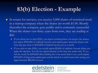 Planning for Income Recognition upon Receipt of NSQO’s4-Step Analysis:Consider the tax impact at the Grant DateTax substantially vested stock at the Exercise DateDefer tax on Restricted Stock until Substantially VestedConsider aSection 83(b) Election on Restricted Stock upon exercise date