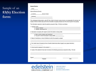 Stock Option Example (continued)