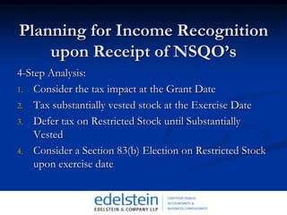 Section 83(b) election