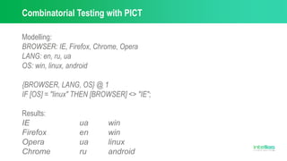 Combinatorial Testing with PICT
Modelling:
BROWSER: IE, Firefox, Chrome, Opera
LANG: en, ru, ua
OS: win, linux, android
{BROWSER, LANG, OS} @ 1
IF [OS] = "linux" THEN [BROWSER] <> "IE";
Results:
IE ua win
Firefox en win
Opera ua linux
Chrome ru android
 