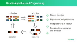 Genetic Algorithms and Programming
Fitness function
Populations and generations
Multiple targets in one run
Reproduction, crossover
and mutation
 