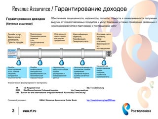 Revenue Assurance / Гарантирование доходов
Гарантирование доходов                            Обеспечение защищенности,  надежности,  полноты,  точности и своевременности получения
                                                  выручки от предоставляемых продуктов и услуг Компании,  а также проведения связанных с
(Revenue assurance)
                                                  ними взаиморасчетов с партнерами и поставщиками услуг


 Дизайн услуг,            Подключение,               Сбор данных о         Идентификация                Доставка счета
                          Переконфигурация           предоставлен‐         сервисов,                    абоненту, 
 Заключение
                          сервисов,                  ных услугах,          Тарификация,                 Сбор
 договоров,               Сеть,                      Предбиллинг
                                                                           Генерация счета              платежей,
 Пункты продаж            Предоставление
                          услуг                                                                         Взаиморасчет
                                                                                                        ыс
                                                                                                        поставщиками




                                                                                                        Некорректное
 Ошибки                   Ошибки                    Некорректная             Неполнота данных по
                                                                                                        предоставление
 проектирования           конфигураций,             работа сети сбора,       контрактам, ошибки
                                                                                                        скидок, 
 услуг, ложные            Некорректное              ошибки                   применения
                                                                                                        списаний, 
 сведения,                формирование CDR,         дешифровки и             тарифной модели, 
                                                                                                        ошибочные
 контрактное              неоптимальная             преобразования           ошибки расчетных
                                                                                                        взаиморасчеты
 мошенничество            маршрутизация             данных                   систем
                                                                                                        …

 Классические формулировки и материалы:

         TMF     Tele Management Forum                                                    http://www.tmforum.org
         GRAPA   Global Revenue Assurance Professional Association  http://www.grapatel.com
         FIINA Forum for the International Irregular Network Access http://www.fiina.org/


 Основной документ:                 GB941 Revenue Assurance Guide Book                      http://www.tmforum.org/page32651.aspx




     2            www.rt.ru
 