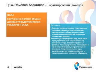 Цель Revenue Assurance - Гарантирования доходов




4   www.rt.ru
 