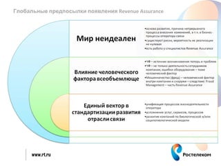 Глобальные предпосылки появления Revenue Assurance




      www.rt.ru
 
