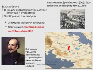 Εκκρεμούσαν :
Η επανάσταση βρισκόταν σε εξέλιξη όταν
έφτασε ο Καποδίστριας στην Ελλάδα
 Ο βαθμός ανεξαρτησίας του κράτους
(αυτόνομο ή ανεξάρτητο)
 Ο καθορισμός των συνόρων
 Οι πολεμικές επιχειρήσεις συνεχίζονταν
 Τελευταία μάχη στην Πέτρα Βοιωτίας
στις 12 Σεπτεμβρίου 1829
Ο Δημήτριος
Υψηλάντης
επικεφαλής του
ελληνικού στρατού
νίκησε επίλεκτες
τουρκικές
δυνάμεις
ΦΑΤΣΗ ΑΘΑΝΑΣΙΑ ΦΙΛΟΛΟΓΟΣ 17
 