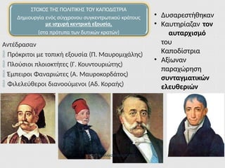 Αντέδρασαν
 Πρόκριτοι με τοπική εξουσία (Π. Μαυρομιχάλης)
 Πλούσιοι πλοιοκτήτες (Γ. Κουντουριώτης)
 Έμπειροι Φαναριώτες (Α. Μαυροκορδάτος)
 Φιλελεύθεροι διανοούμενοι (Αδ. Κοραής)
ΣΤΟΧΟΣ ΤΗΣ ΠΟΛΙΤΙΚΗΣ ΤΟΥ ΚΑΠΟΔΙΣΤΡΙΑ
Δημιουργία ενός σύγχρονου συγκεντρωτικού κράτους
με ισχυρή κεντρική εξουσία,
(στα πρότυπα των δυτικών κρατών)
• Δυσαρεστήθηκαν
• Καυτηρίαζαν τον
αυταρχισμό
του
Καποδίστρια
• Αξίωναν
παραχώρηση
συνταγματικών
ελευθεριών
ΦΑΤΣΗ ΑΘΑΝΑΣΙΑ ΦΙΛΟΛΟΓΟΣ 20
 