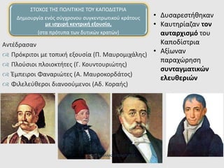 Αντέδρασαν
 Πρόκριτοι με τοπική εξουσία (Π. Μαυρομιχάλης)
 Πλούσιοι πλοιοκτήτες (Γ. Κουντουριώτης)
 Έμπειροι Φαναριώτες (Α. Μαυροκορδάτος)
 Φιλελεύθεροι διανοούμενοι (Αδ. Κοραής)
ΣΤΟΧΟΣ ΤΗΣ ΠΟΛΙΤΙΚΗΣ ΤΟΥ ΚΑΠΟΔΙΣΤΡΙΑ
Δημιουργία ενός σύγχρονου συγκεντρωτικού κράτους
με ισχυρή κεντρική εξουσία,
(στα πρότυπα των δυτικών κρατών)
• Δυσαρεστήθηκαν
• Καυτηρίαζαν τον
αυταρχισμό του
Καποδίστρια
• Αξίωναν
παραχώρηση
συνταγματικών
ελευθεριών
ΦΑΤΣΗ ΑΘΑΝΑΣΙΑ ΦΙΛΟΛΟΓΟΣ 20
 