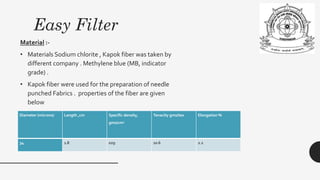 Easy Filter
Material :-
• Materials Sodium chlorite , Kapok fiber was taken by
different company . Methylene blue (MB, indicator
grade) .
• Kapok fiber were used for the preparation of needle
punched Fabrics . properties of the fiber are given
below
Diameter (microns) Length ,cm Specific density,
gms/cm3
Tenacity gms/tex Elongation %
34 1.8 029 10.6 2.2
 