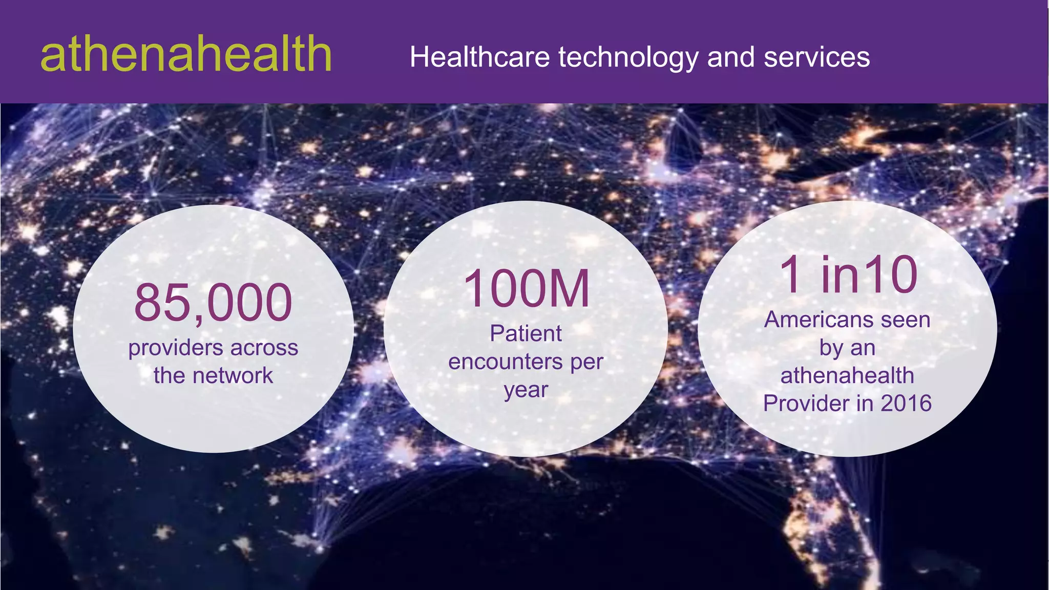 1,705
quality
measures
supported
40M
denial
prevention
scenarios in
Billing
Rules Engine
85,000
providers across
the network
100M
Patient
encounters per
year
1 in10
Americans seen
by an
athenahealth
Provider in 2016
athenahealth Healthcare technology and services
 