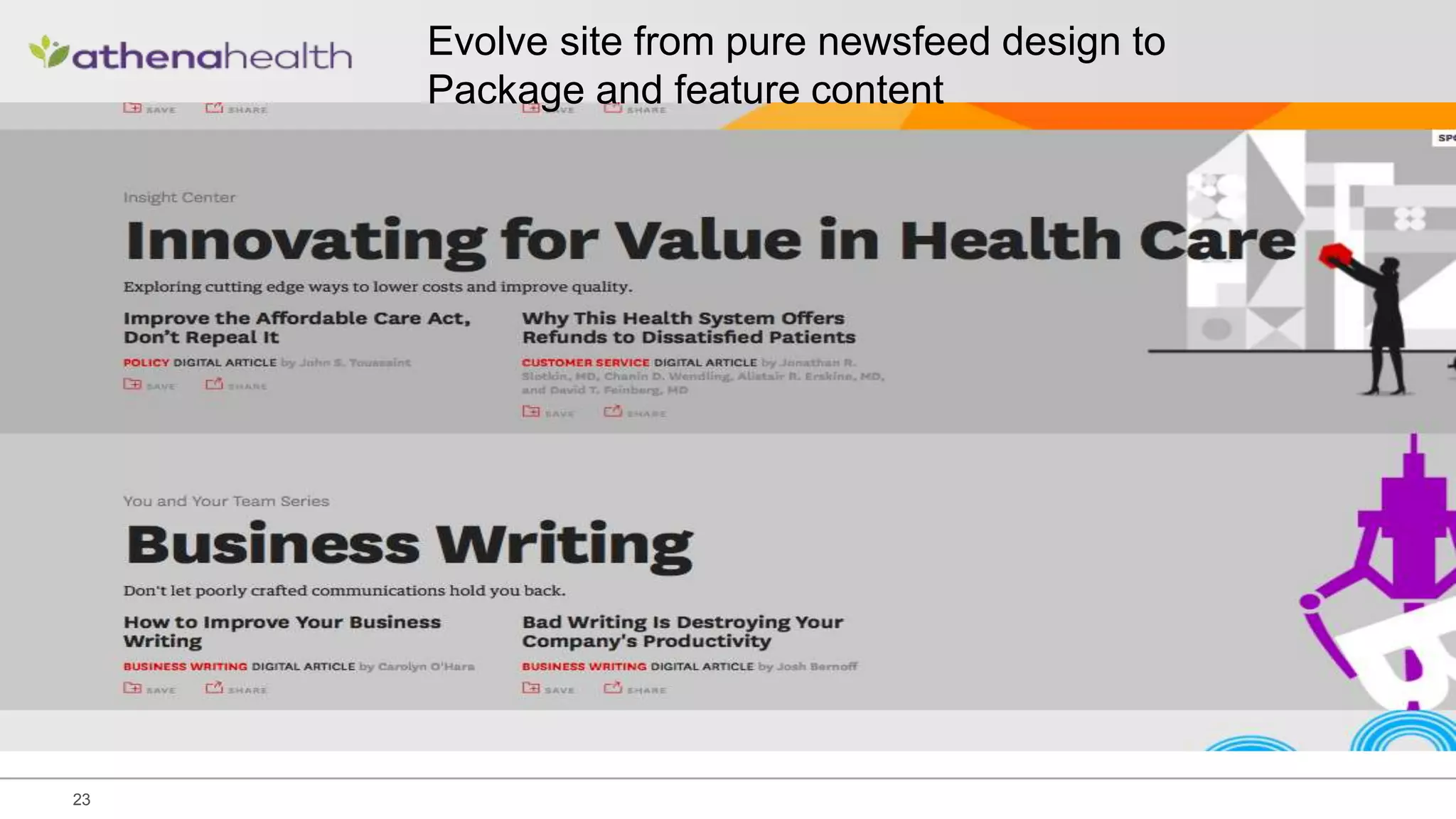 Evolve site from pure newsfeed design to
Package and feature content
23
 