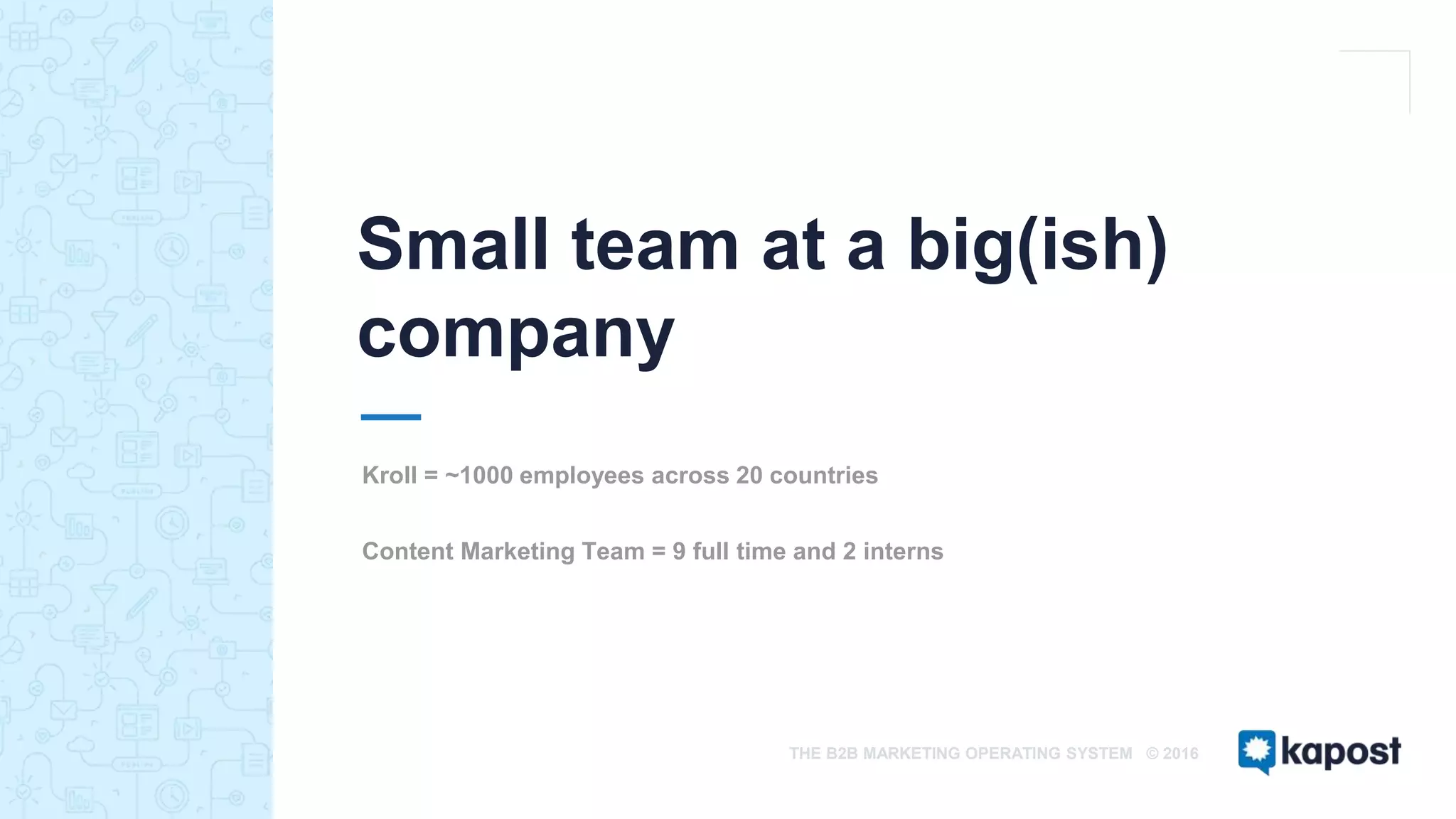 THE B2B MARKETING OPERATING SYSTEM © 2016
Small team at a big(ish)
company
Kroll = ~1000 employees across 20 countries
Content Marketing Team = 9 full time and 2 interns
 