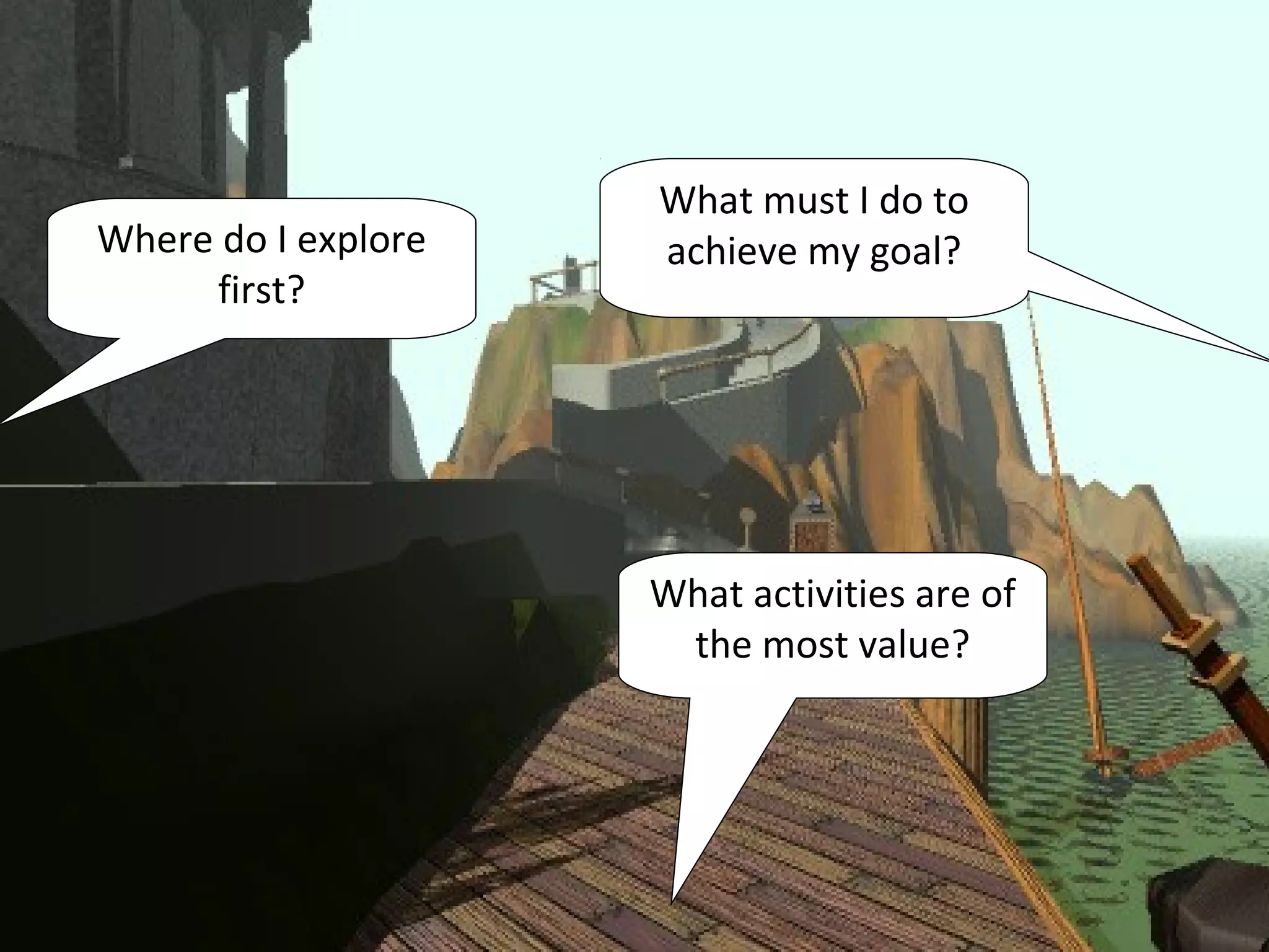 What must I do to
Where do I explore   achieve my goal?
     first?




                     What activities are of
                      the most value?
 