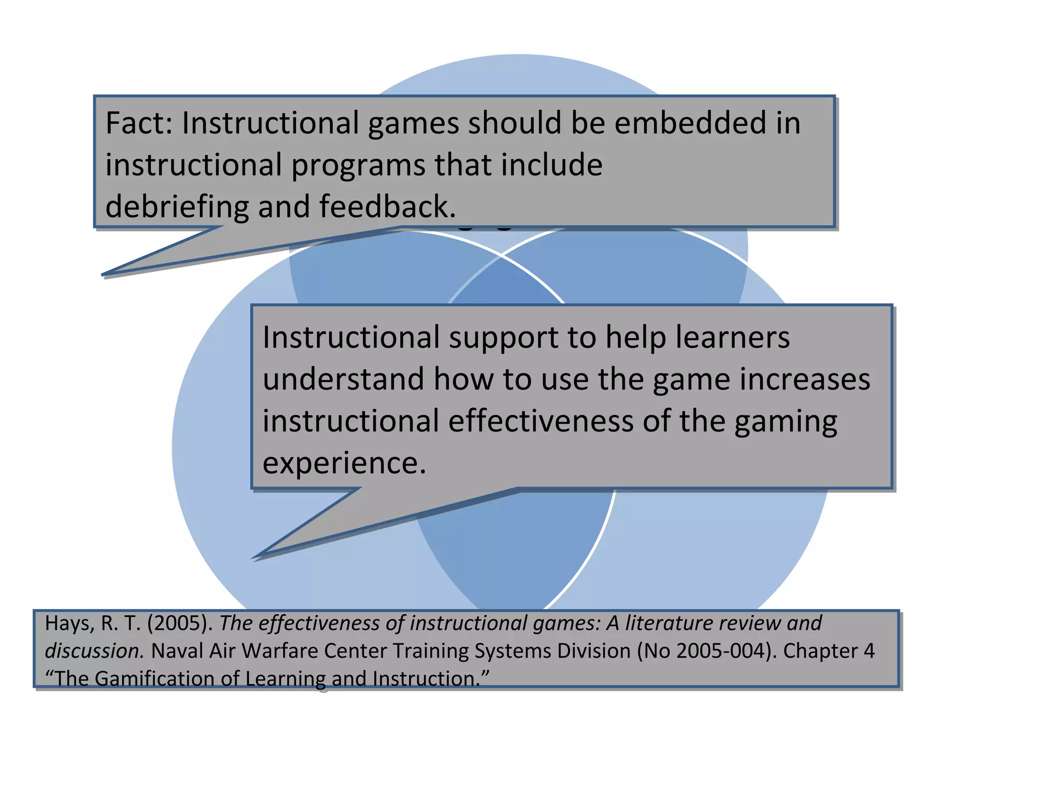 Fact: Instructional games should be embedded in
      instructional programs that include
      debriefing and feedback.
                             Engagement


                      Instructional support to help learners
                      understandEducational the game increases
                                   how to use
                      instructionalSimulation
                                    effectiveness of the gaming
                         Game
                      experience.                Pedagogy


Hays, R. T. (2005). The effectiveness of instructional games: A literature review and
Hays, R. T. (2005). The effectiveness of instructional games: A literature review and
discussion. Naval Air Warfare Center Training Systems Division (No 2005-004). Chapter 4
discussion. Naval Air Warfare Center Training Systems Division (No 2005-004). Chapter 4
“The Gamification of Learning and Instruction.”
“The Gamification of Learning and Instruction.”
 
