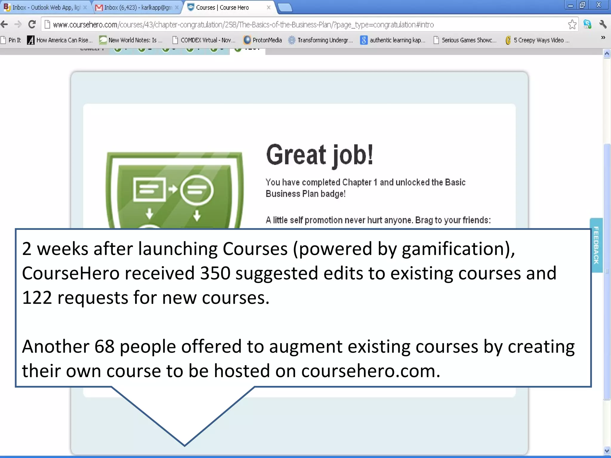 2 weeks after launching Courses (powered by gamification),
CourseHero received 350 suggested edits to existing courses and
122 requests for new courses.

Another 68 people offered to augment existing courses by creating
their own course to be hosted on coursehero.com.
 