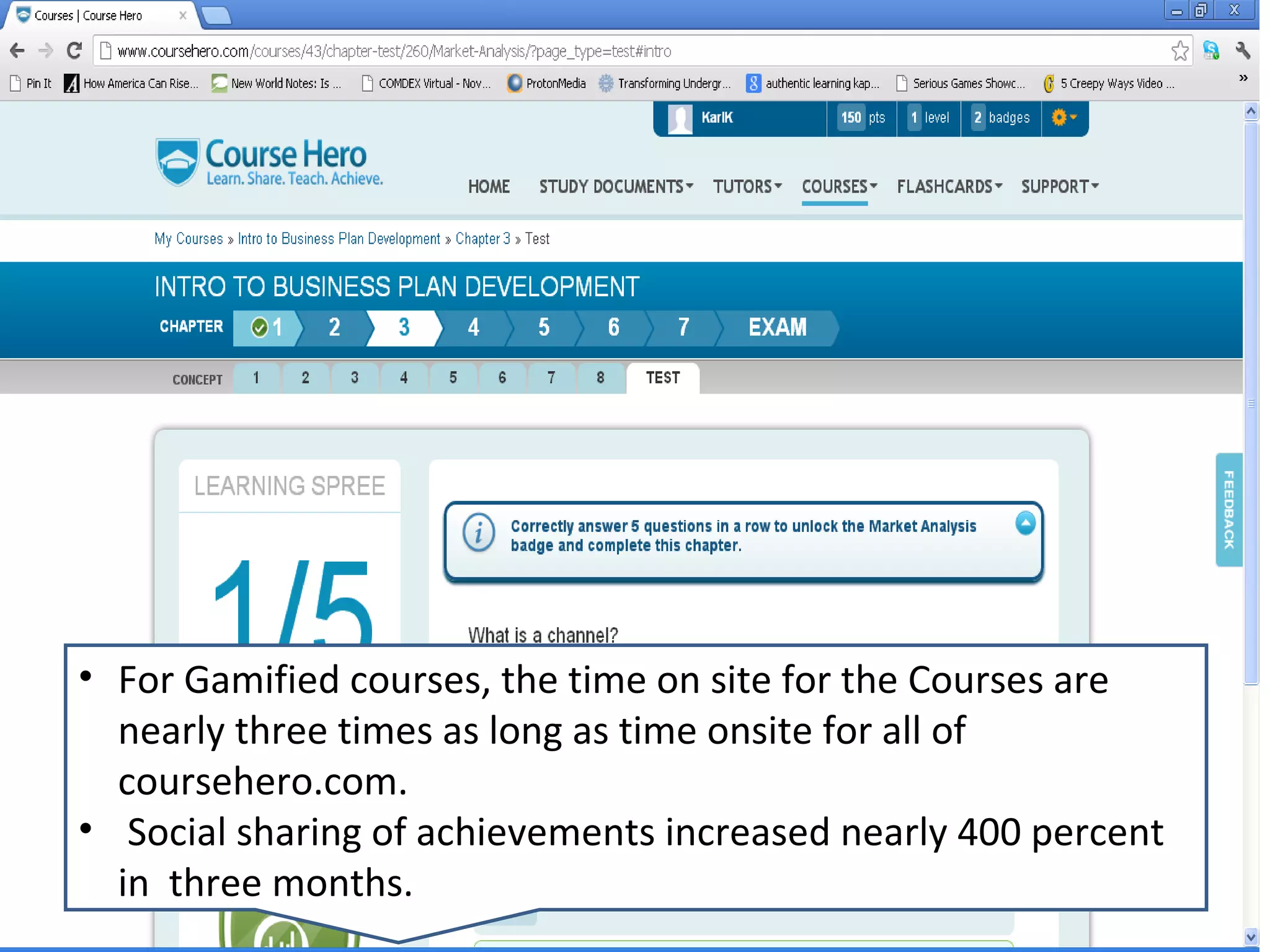 • For Gamified courses, the time on site for the Courses are
  nearly three times as long as time onsite for all of
  coursehero.com.
• Social sharing of achievements increased nearly 400 percent
  in three months.
 