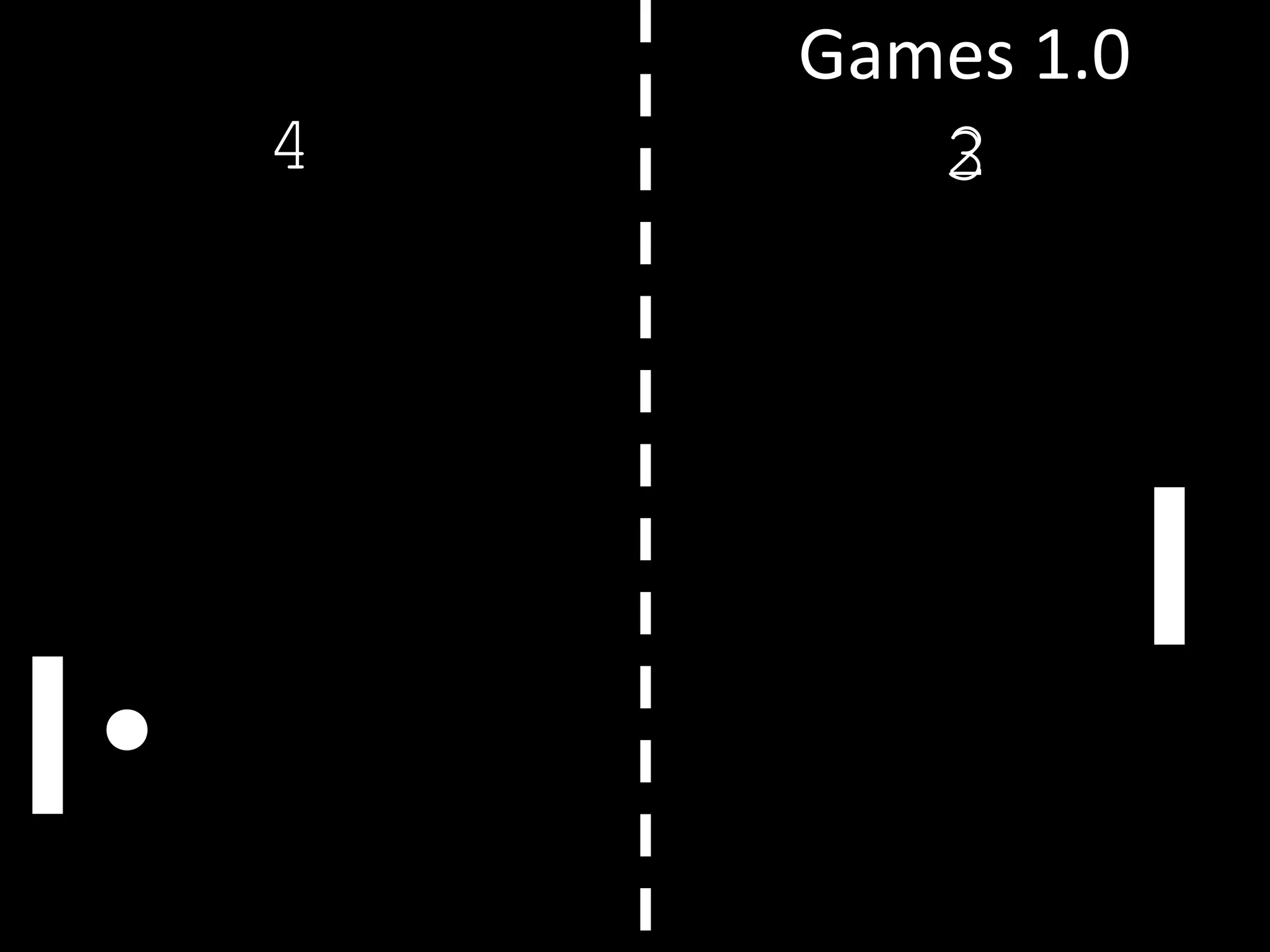 Games 1.0
4      2
       3
 