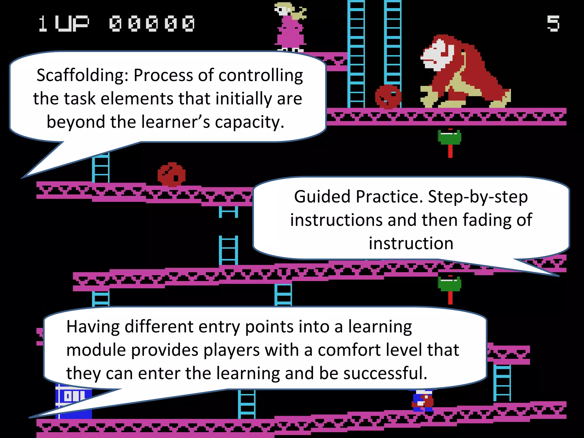 Scaffolding: Process of controlling
the task elements that initially are
  beyond the learner’s capacity.


                                   Guided Practice. Step-by-step
                                  instructions and then fading of
                                            instruction



    Having different entry points into a learning
    module provides players with a comfort level that
    they can enter the learning and be successful.
 