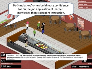 Do Simulation/games build more confidence
            for on the job application of learned
          knowledge than classroom instruction.




Sitzmann, T. (2011) A meta-analytic examination of the instructional effectiveness of computer-based
simulation games. Personnel Psychology .Review of 65 studies. Chapter 4 “The Gamification of Learning and
Instruction.”
 