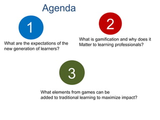 Agenda

          1                                        2
                                     What is gamification and why does it
What are the expectations of the     Matter to learning professionals?
new generation of learners?




                               3
                  What elements from games can be
                  added to traditional learning to maximize impact?
 