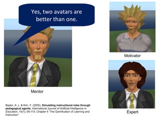 Yes, two avatars are
                       better than one.




                                                                          Motivator




                     Mentor


Baylor, A. L. & Kim, Y. (2005). Simulating instructional roles through
pedagogical agents. International Journal of Artificial Intelligence in
Education, 15(1), 95-115. Chapter 4 “The Gamification of Learning and      Expert
Instruction”
 
