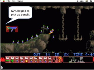 67% helped to
pick up pencils
 