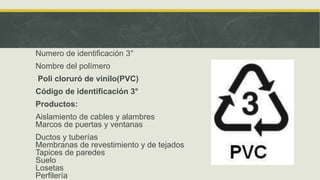 Numero de identificación 3°
Nombre del polímero
Poli cloruró de vinilo(PVC)
Código de identificación 3°
Productos:
Aislamiento de cables y alambres
Marcos de puertas y ventanas
Ductos y tuberías
Membranas de revestimiento y de tejados
Tapices de paredes
Suelo
Losetas
Perfilería