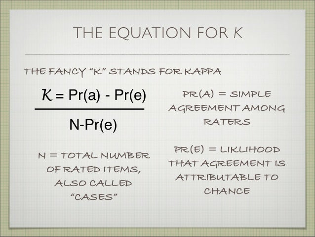 Using Cohen S Kappa To Gauge Interrater Reliability
