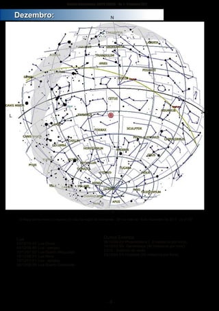 ­ 6 ­
Boletim Astronomico KAPPA CRUCIS ­ No. 1 ­ Primavera 2017
DDeezzeemmbbrroo::
O Mapa acima mostra o aspecto do Ceu da região de Campinas ­ SP na noite de 15 de Dezembro de 2017 ­ as 21:00
Lua
03/12/15:47/ Lua Cheia
04/12/08:46/ Lua ­ perigeu
10/12/07:52/ Lua Quarto Minguante
18/12/06:31/ Lua Nova
19/12/01:41/ Lua ­ apogeu
26/12/09:20/ Lua Quarto Crescente
Outros Eventos
06/12/09:20/ Phoenicideos ( 6 meteoros por hora)
14/12/03:55/ Geminideos (90 meteoros por hora)
21/12 ­ Solstício de verão
23/12/04:51/ Ursideos (20 meteoros por hora)
S
N
O
L
 