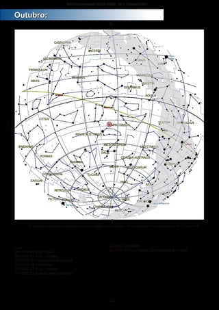 ­ 4 ­
Boletim Astronomico KAPPA CRUCIS ­ No. 1 ­ Primavera 2017
OOuuttuubbrroo::
Lua
05/10/18:40/ Lua Cheia
09/10/05:47/ Lua ­ perigeu
12/10/12:26/ Lua Quarto Minguante
19/10/19:12/ Lua Nova
25/10/02:27/ Lua ­ apogeu
27/10/22:22/ Lua Quarto Crescente
Outros Eventos
22/10/03:54/ Orionideos (20 meteoros por hora)
O Mapa acima mostra o aspecto do Ceu da região de Campinas ­ SP na noite de 15 de Outubro de 2017 ­ as 21:00
S
N
O
L
 