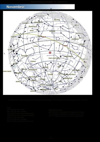 ­ 5 ­
Boletim Astronomico KAPPA CRUCIS ­ No. 1 ­ Primavera 2017
NNoovveemmbbrroo::
O Mapa acima mostra o aspecto do Ceu da região de Campinas ­ SP na noite de 15 de Novembro de 2017 ­ as 21:00
Lua
04/11/05:23/ Lua Cheia
06/11/00:14/ Lua ­ perigeu
10/11/20:37/ Lua Quarto Minguante
10/11/22:44/ Lua ­ Nodo Ascendente
18/11/11:43/ Lua Nova
21/11/18:40/ Lua ­ apogeu
26/11/17:03/ Lua Quarto Crescente
Outros Eventos
03/11/04:24/ S Taurideos 15 meteoros por hora
13/11/03:29/ N Taurideos 15 meteoros por hora
17/11/17:04/ Leonideos 12 meteoros por hora
S
N
O
L
 