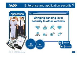 Enterprise and application security




© 2013 - VASCO Data Security
  2012                                                           10
 