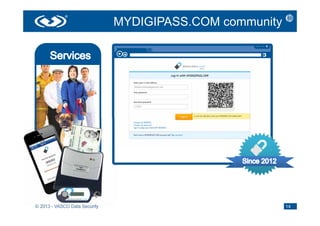 MYDIGIPASS.COM community




© 2013 - VASCO Data Security                              14
 