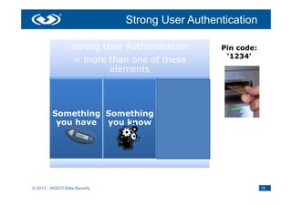 Strong User Authentication

                  Strong User Authentication     Pin code:
                                                  ‘1234’
                    = more than one of these
                           elements




         Something Something Something
          you have you know   you are




© 2013 - VASCO Data Security                                 15
 