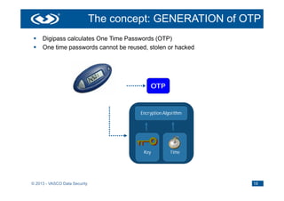 The concept: GENERATION of OTP
    Digipass calculates One Time Passwords (OTP)
    One time passwords cannot be reused, stolen or hacked




                                            OTP


                                        Encryption Algorithm




                                         Key          Time




© 2013 - VASCO Data Security                                   18
 