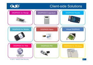 Client-side Solutions
  DIGIPASS Go Range            DIGIPASS E-signature     DIGIPASS Reader




   DIGIPASS for Mobile           DIGIPASS Nano          Virtual DIGIPASS




    DIGIPASS for Web              DIGIPASS PKI        DIGIPASS for Windows




© 2013 - VASCO Data Security                                                 21
 