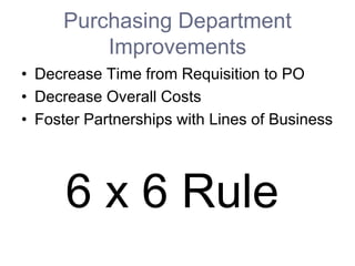 Purchasing Department
Improvements
• Decrease Time from Requisition to PO
• Decrease Overall Costs
• Foster Partnerships with Lines of Business
6 x 6 Rule
 