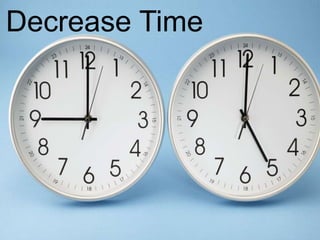 Decrease Time
 