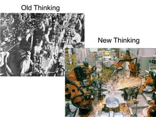 Old Thinking
New Thinking
 