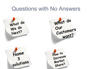 Questions with No Answers
 