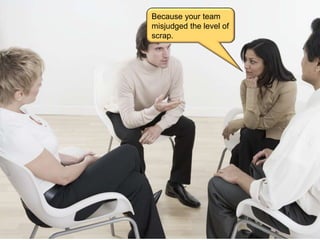 Because your team
misjudged the level of
scrap.
 