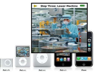 Solution #3:
Step Three: Lower Machine
 