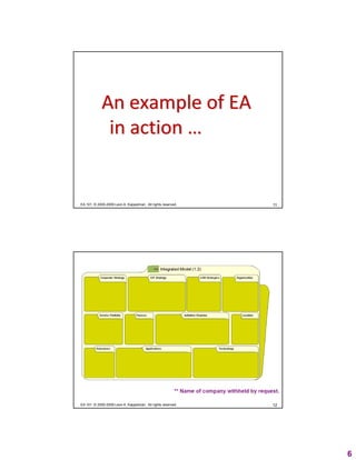 Enterprise Architecture 101: Who, What, Where, When, Why, How? | PDF