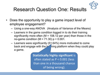 Research Question One: Results
• Does the opportunity to play a game impact level of
employee engagement?
– Using a one-way ANOVA (Analysis of Variance of the Means)
– Learners in the game condition logged in to do their training
significantly more often (M = 108.12 per year) than those in the
no-game condition (M = 71.30) p < 0.001.
– Learners were significantly (51.64%) more motivated to come
back and engage with the learning platform when they could play
a game.
Statistically highly significant is
often stated as P < 0.001 (less
than one in a thousand chance
of being wrong).
 