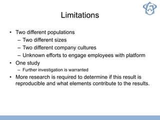 Limitations
• Two different populations
– Two different sizes
– Two different company cultures
– Unknown efforts to engage employees with platform
• One study
– Further investigation is warranted
• More research is required to determine if this result is
reproducible and what elements contribute to the results.
 