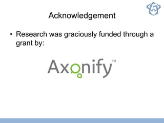 Acknowledgement
• Research was graciously funded through a
grant by:
 