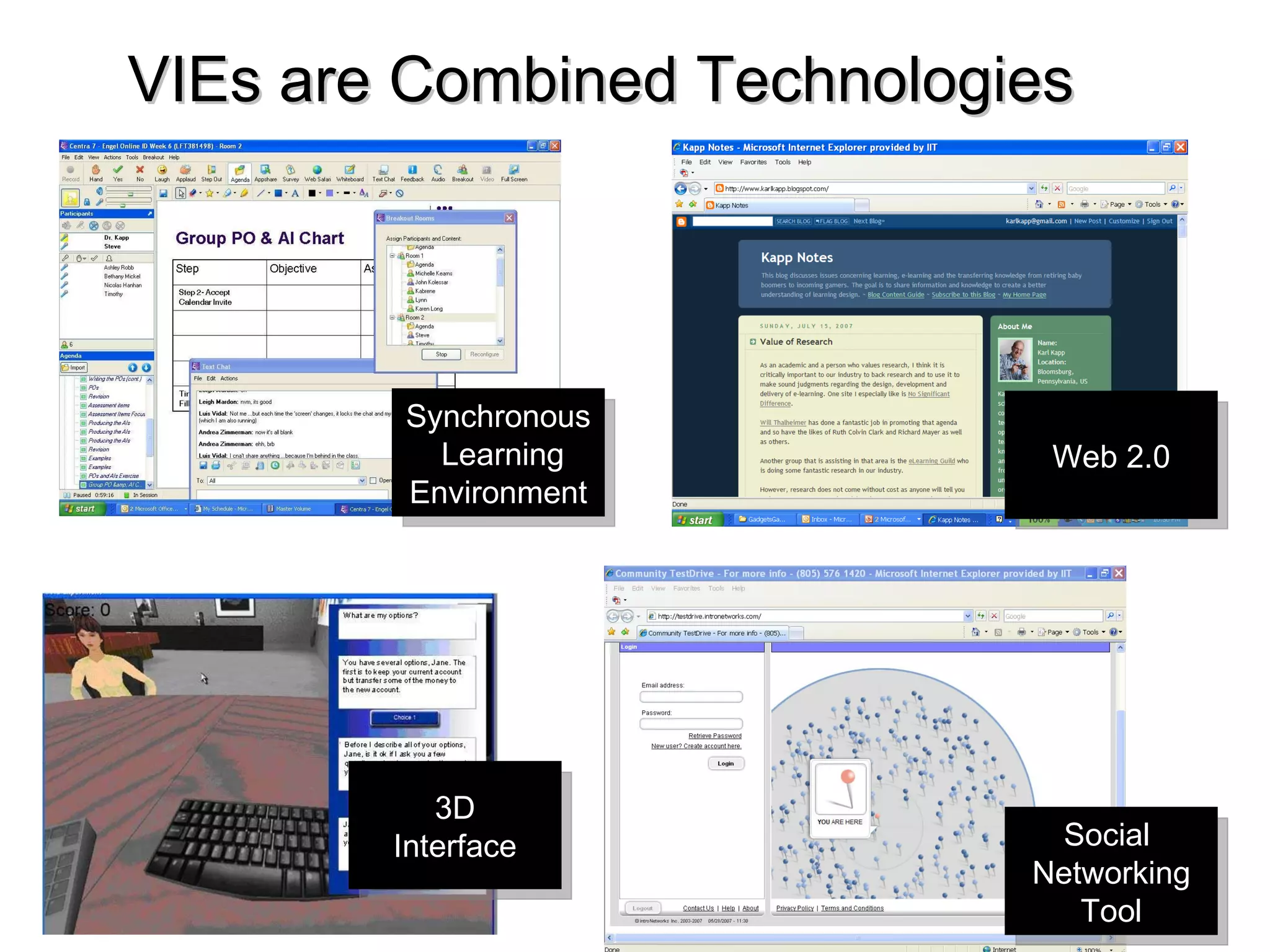 VIEs are Combined Technologies Synchronous Learning Environment Social Networking Tool Web 2.0 3D Interface