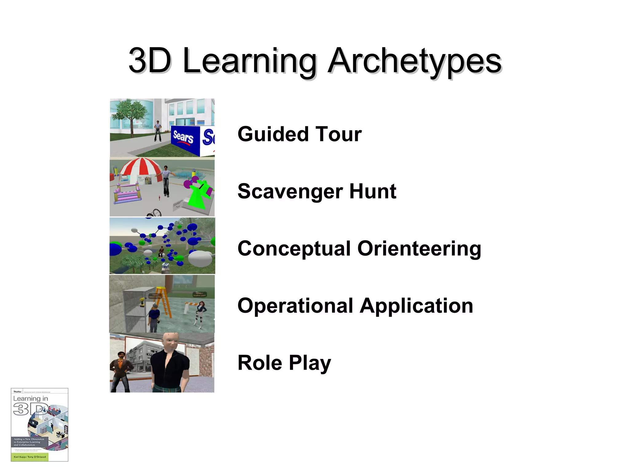 3D Learning Archetypes Guided Tour Scavenger Hunt Conceptual Orienteering Operational Application Role Play