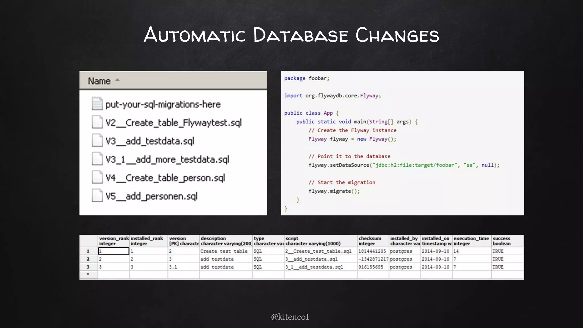 Automatic Database Changes
@kitenco1
 