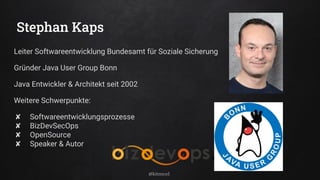 Stephan Kaps
Leiter Softwareentwicklung Bundesamt für Soziale Sicherung
Gründer Java User Group Bonn
Java Entwickler & Architekt seit 2002
Weitere Schwerpunkte:
✘ Softwareentwicklungsprozesse
✘ BizDevSecOps
✘ OpenSource
✘ Speaker & Autor
@kitenco1
 